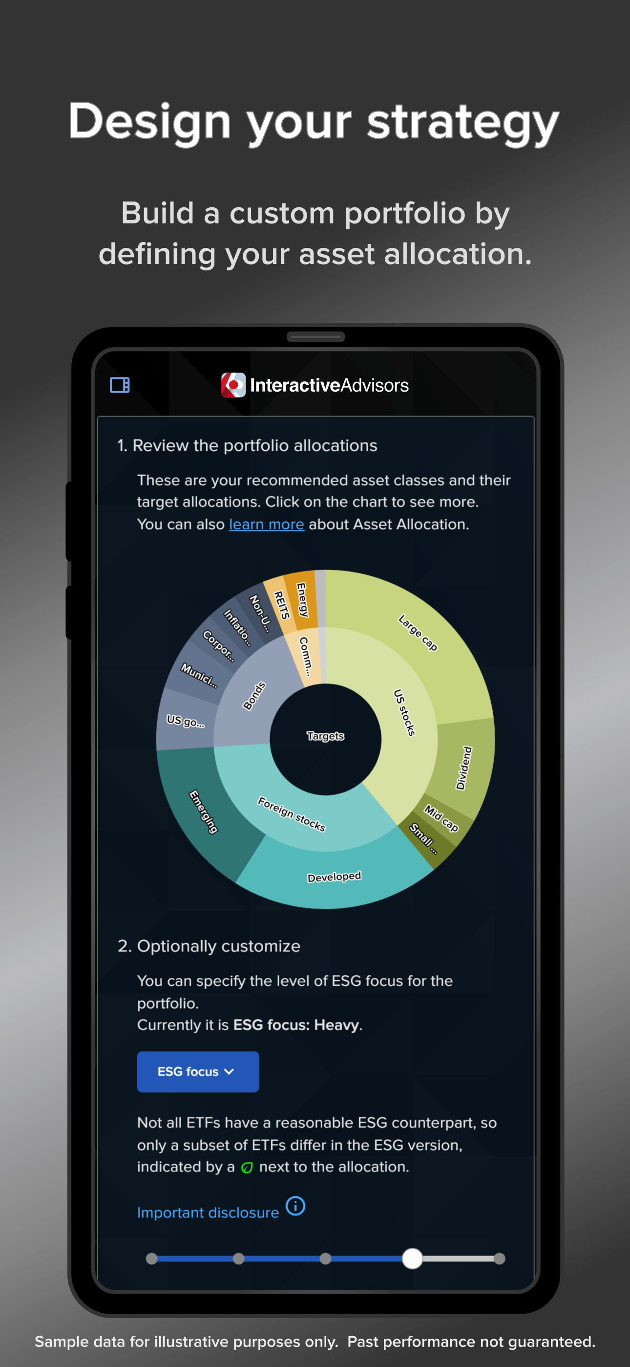 Design Your Strategy